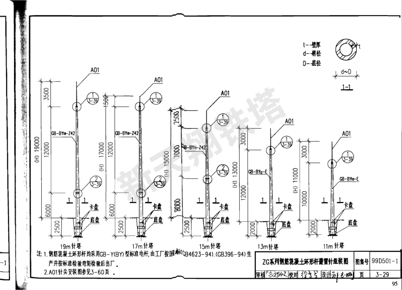 ZG系列鋼筋混凝土環形桿避雷針組裝圖