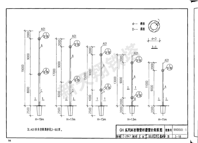 GH系列環(huán)形鋼管桿避雷針組裝圖